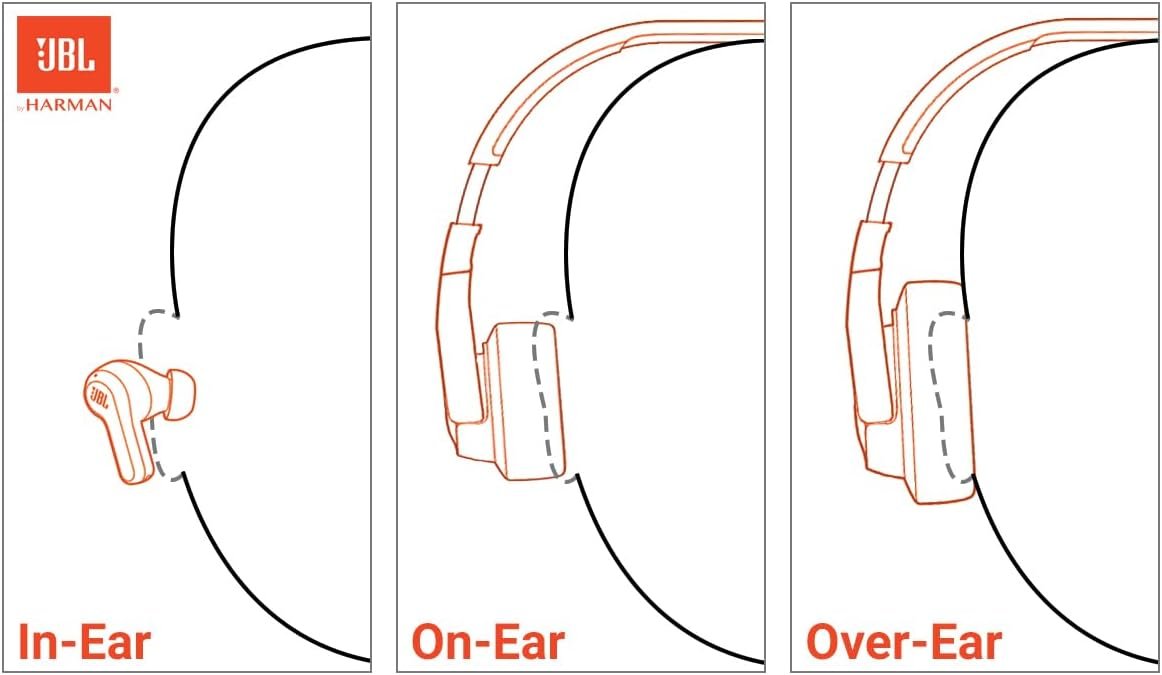 JBL Tune 760NC Wireless Headphones, Black - Thumbnail 2