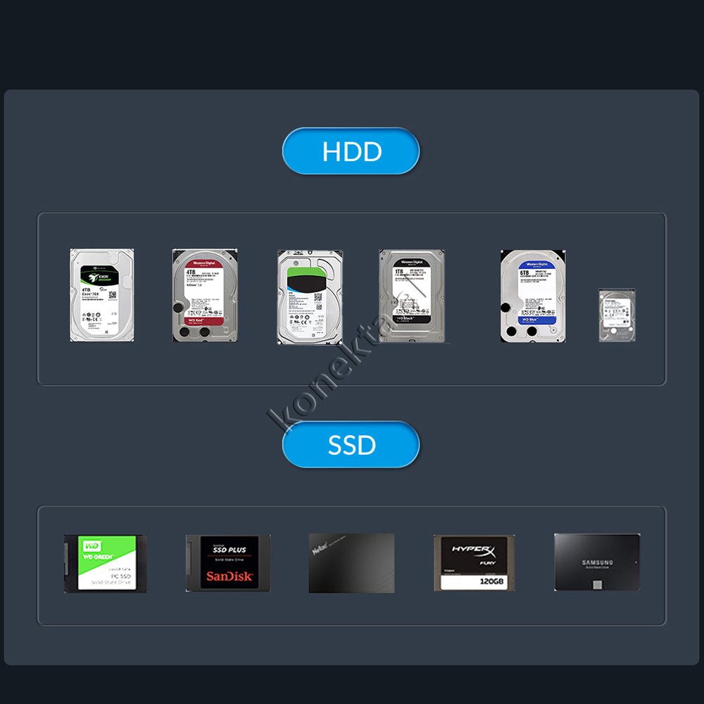 Orico Hard Disk Reader 3.5" / 2.5" with Type-C Port and RGB Light - Thumbnail 18