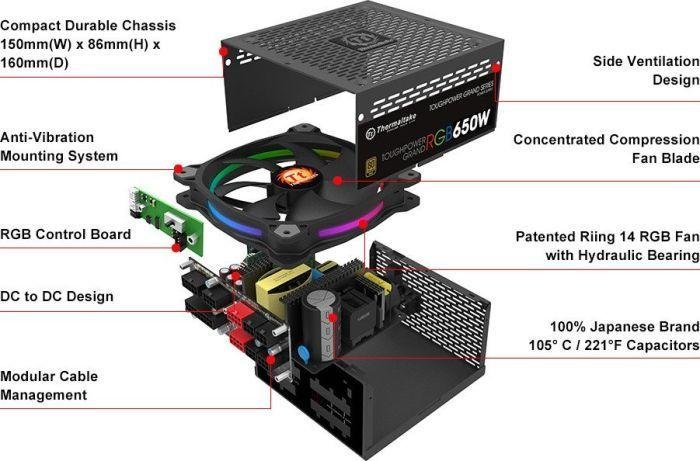 Thermaltake Toughpower Grand RGB PS-TPG-0650FPCGEU-S Power Supply, 650W - Thumbnail 12
