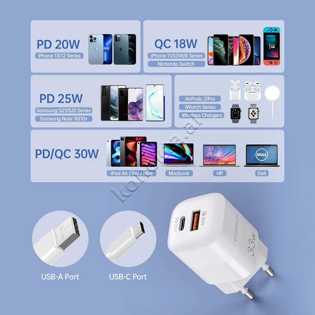 Choetech Fast Charge Adapter, White - Thumbnail 12