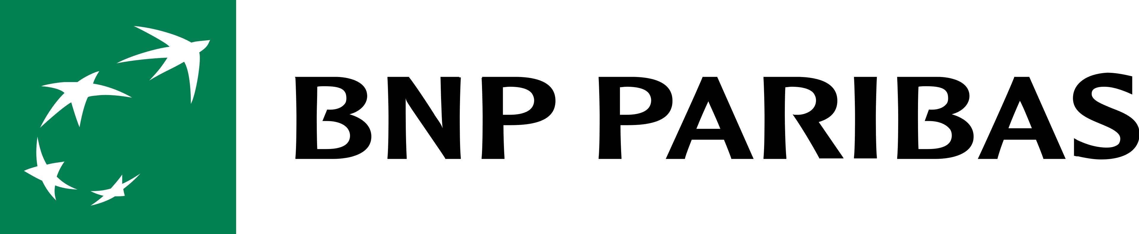 BNP Paribas Zertifikate