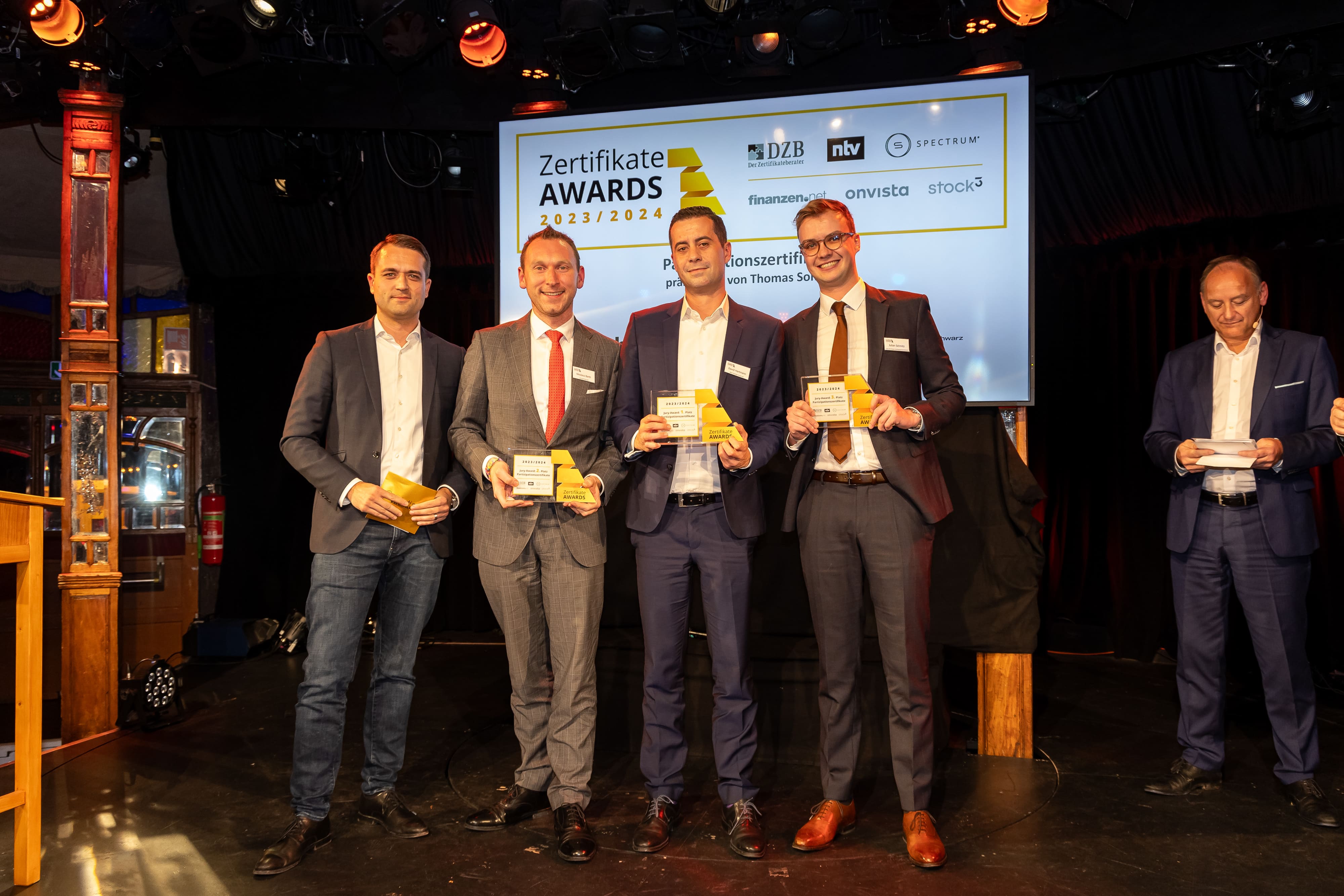 Gewinnerfoto Partizipationszertifikate