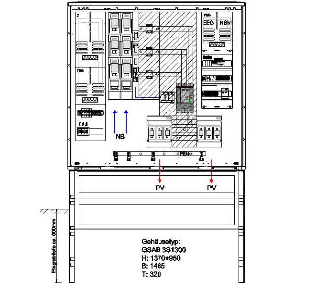 Technische Zeichnung der Zähleranschlusssäule GSAB für Erzeugungsanlagen bis 300 kVA (Volleinspeisung) mit Gehäuseabmessungen 2320 × 1465 × 320 mm