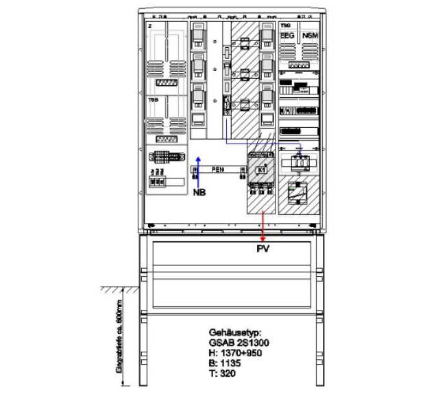 Technische Zeichnung der Zähleranschlusssäule GSAB für Erzeugungsanlagen bis 135 kVA (Volleinspeisung) mit Gehäuseabmessungen 2320 × 1135 × 320 mm