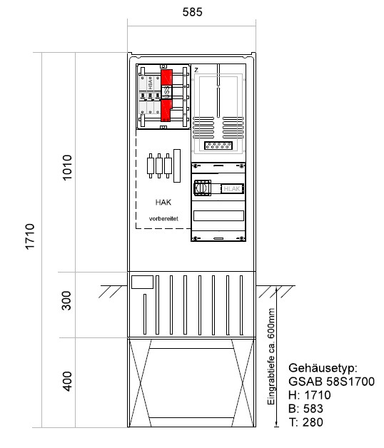Technische Zeichnung der Zähleranschlusssäule ZAS Bezug 1 Zähler 80A ohne TSG mit Gehäuseabmessungen 1710 × 585 × 280 mm