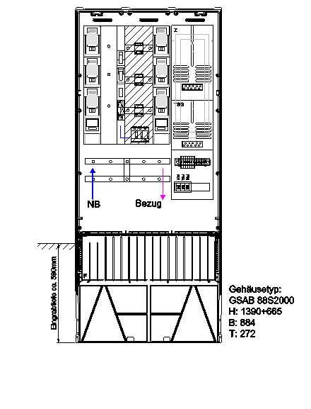Technische Zeichnung der Zähleranschlusssäule GSAB Bezug 1 Zähler 250A mit Darstellung von Netzanschluss (NB) und Bezugszähler im Gehäuse