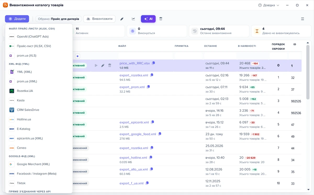 Формати XML-фідів в Elbuz: Google Merchant, Facebook, TikTok, YML і OpenAI (ChatGPT Ads)