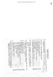 thumbnail of 1975-1976. Manual de Instruccion parte 1