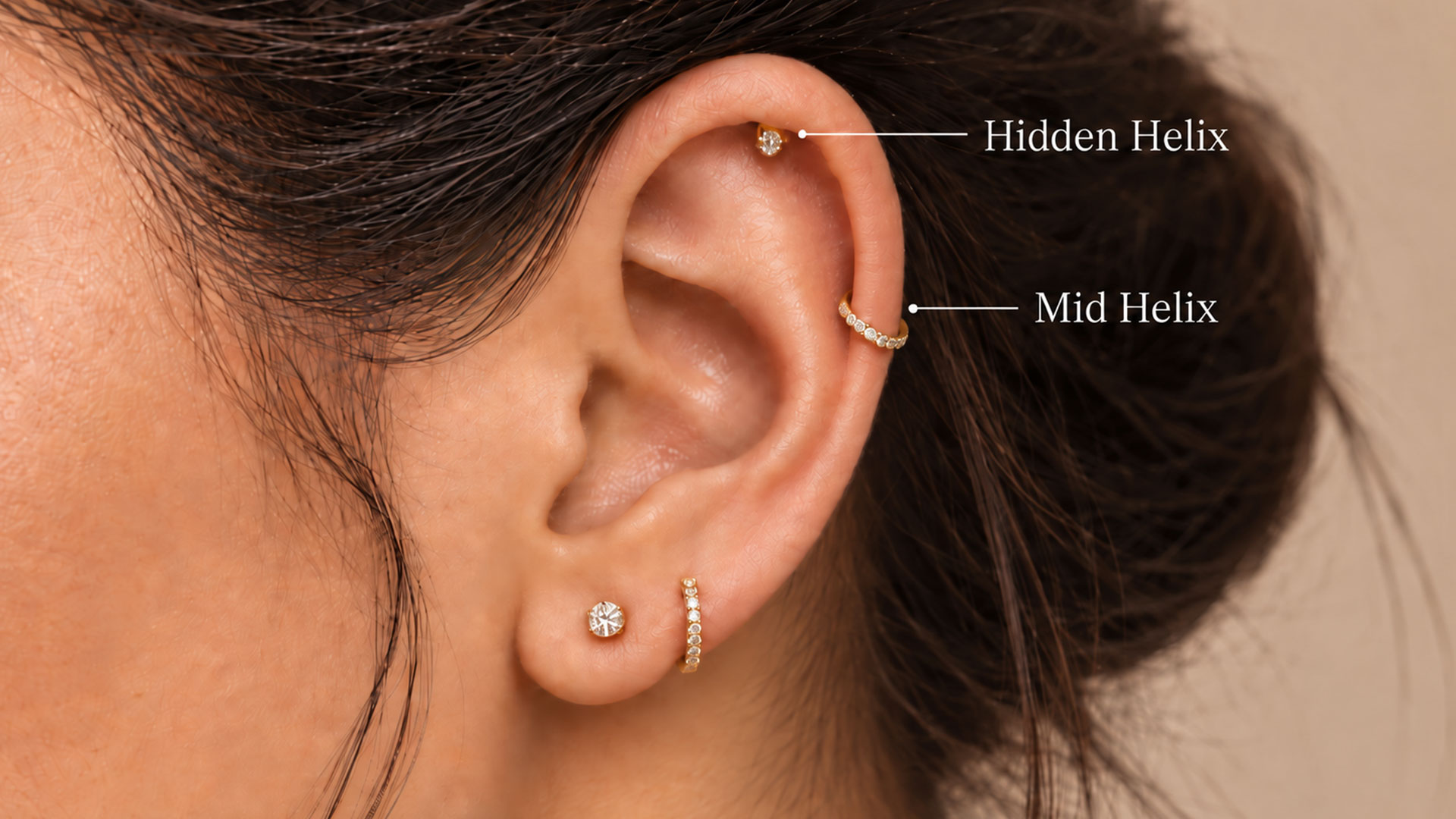 labeled "Mid Helix").
*