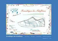 Grundlagen des Schaftbaus