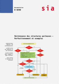 Maintenance des structures porteuses - Perfectionnement et exemples