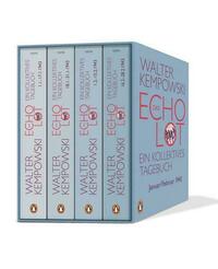 Das Echolot