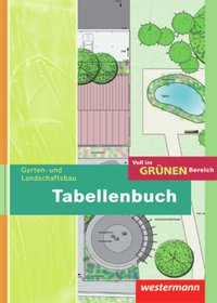 Voll im grünen Bereich
