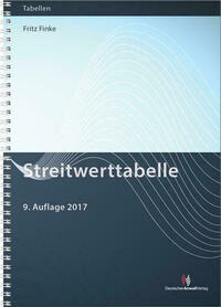 Streitwerttabelle