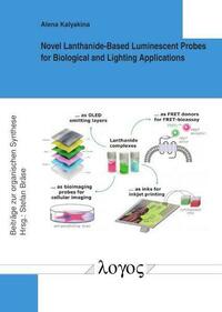 Novel Lanthanide-Based Luminescent Probes for Biological and Lighting Applications