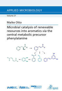 Microbial catalysis of renewable resources into aromatics via the central metabolic precursor phenylalanine