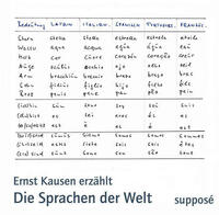 Die Sprachen der Welt