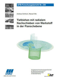 Tiefziehen mit radialem Nachschieben von Werkstoff in der Flanschebene