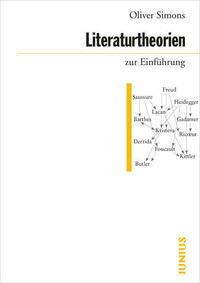 Literaturtheorien zur Einführung