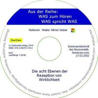 Die 8 Ebenen der Rezeption von Wirklichkeit