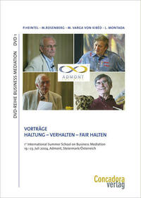 Haltung - Verhalten - Fair Halten