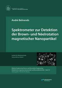 Spektrometer zur Detektion der Brown- und Néelrotation magnetischer Nanopartikel