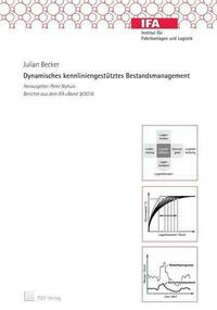 Dynamisches kennliniengestütztes Bestandsmanagement