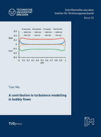 A contribution to turbulence modelling in bubbly flows