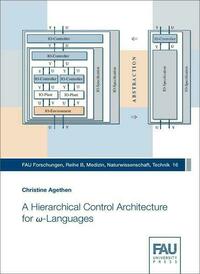 A Hierarchical Control Architecture for ω-Languages