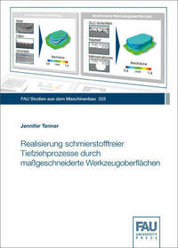 Realisierung schmierstofffreier Tiefziehprozesse durch maßgeschneiderte Werkzeugoberflächen