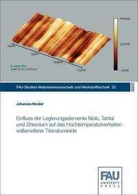 Einfluss der Legierungselemente Niob, Tantal und Zirkonium auf das Hochtemperaturverhalten volllamellarer Titanaluminide
