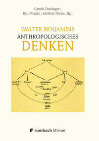 Walter Benjamins anthropologisches Denken