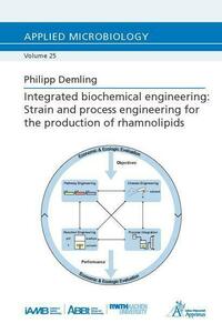 Integrated biochemical engineering: Strain and process engineering for the production of rhamnolipids