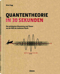 Quantentheorie in 30 Sekunden
