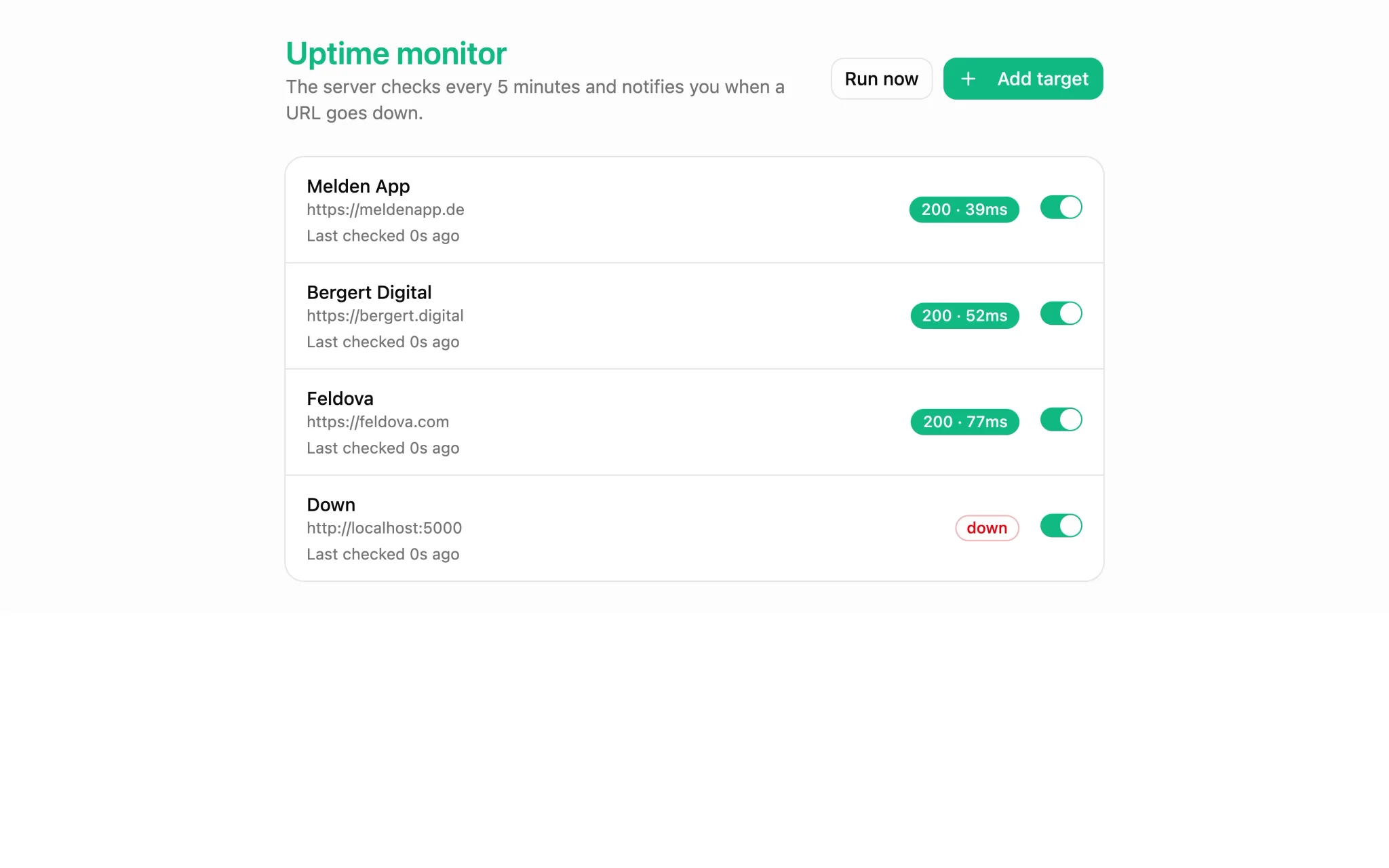 Uptime Monitor cover