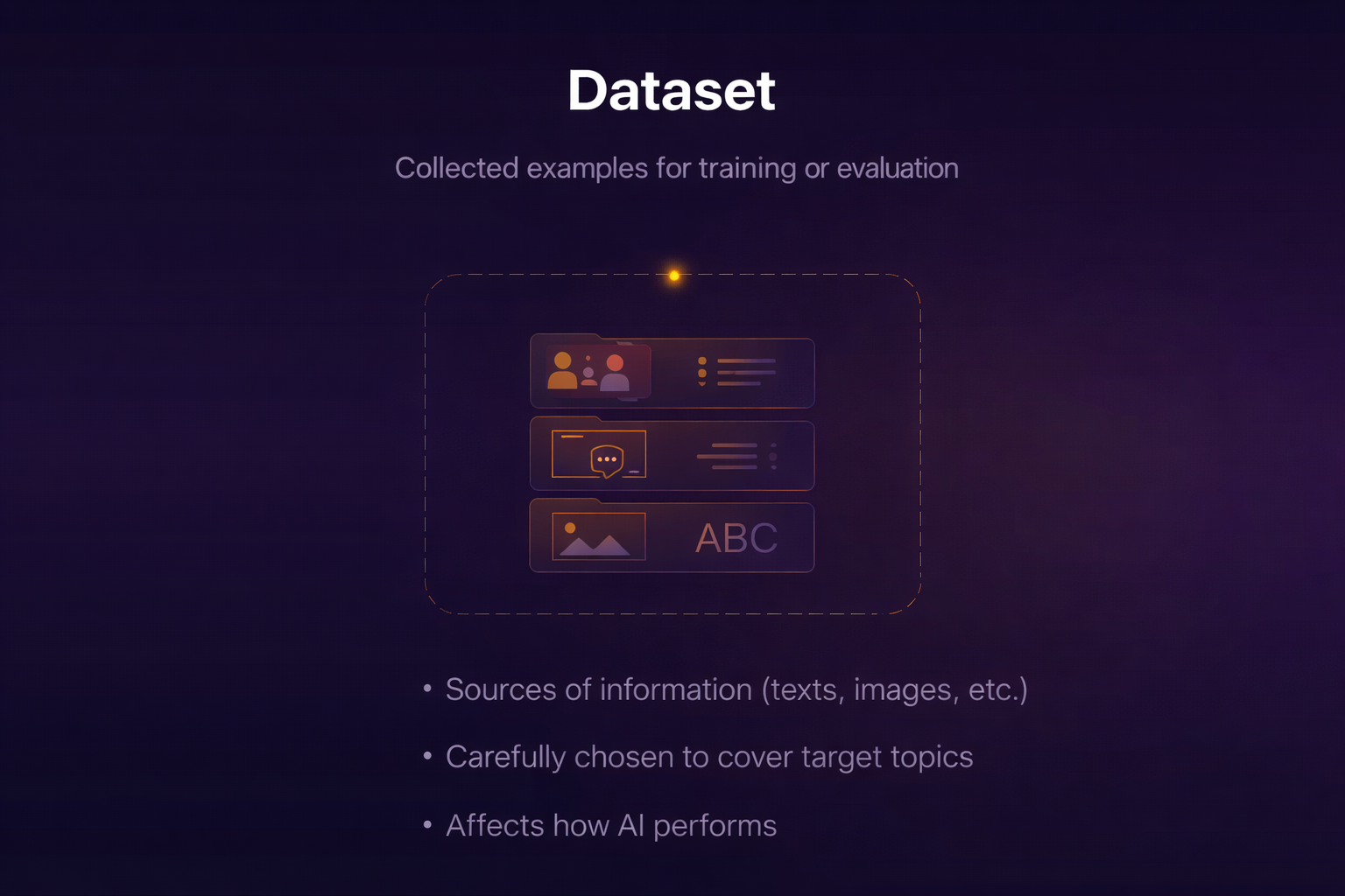 AI Datasets: Building the Foundation for Reliable Models - Glossary