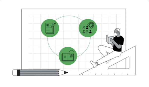 Think With Google blog example 2