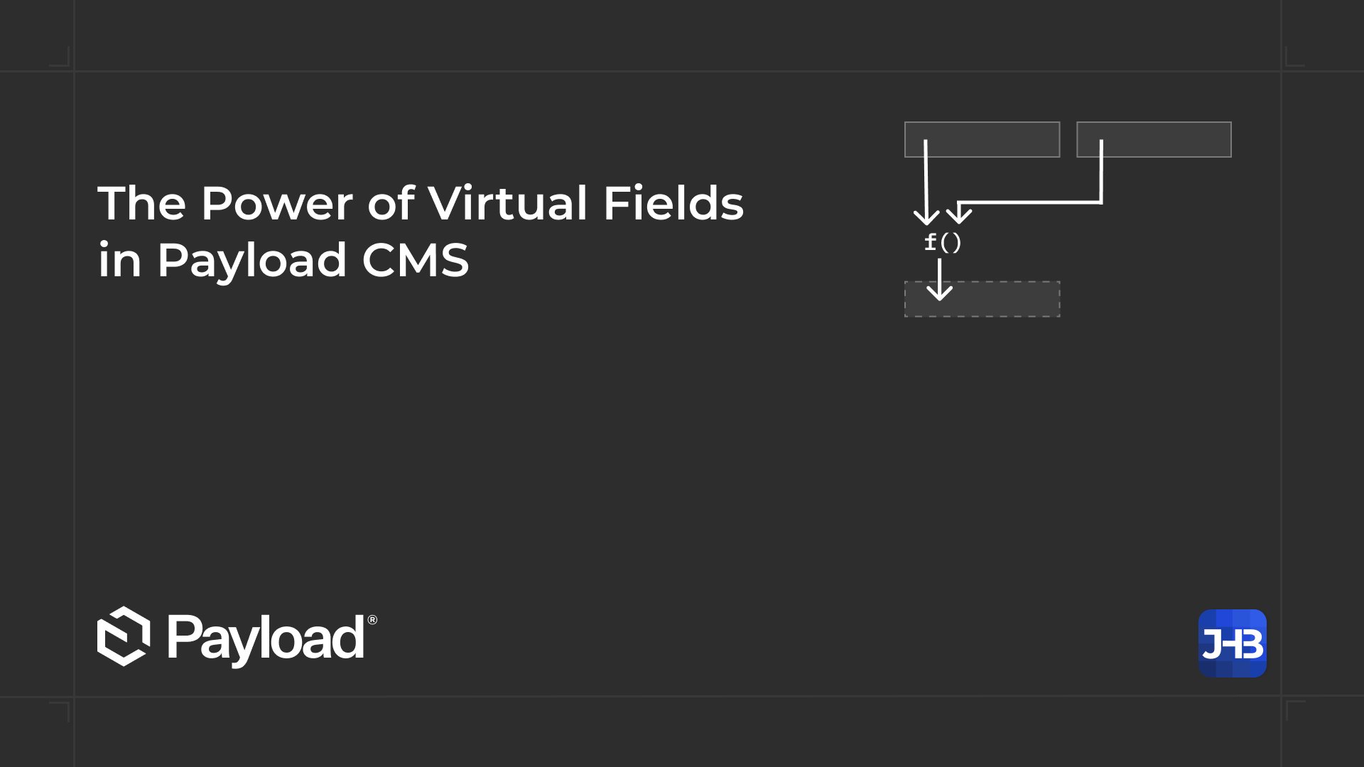 Grafic titled 'The Power of Virtual Fields in Payload CMS', with a dark background and diagrams illustrating code functions.