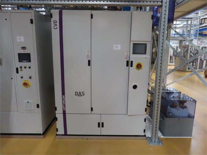 Schaltschrank DAS Uptimum CVD