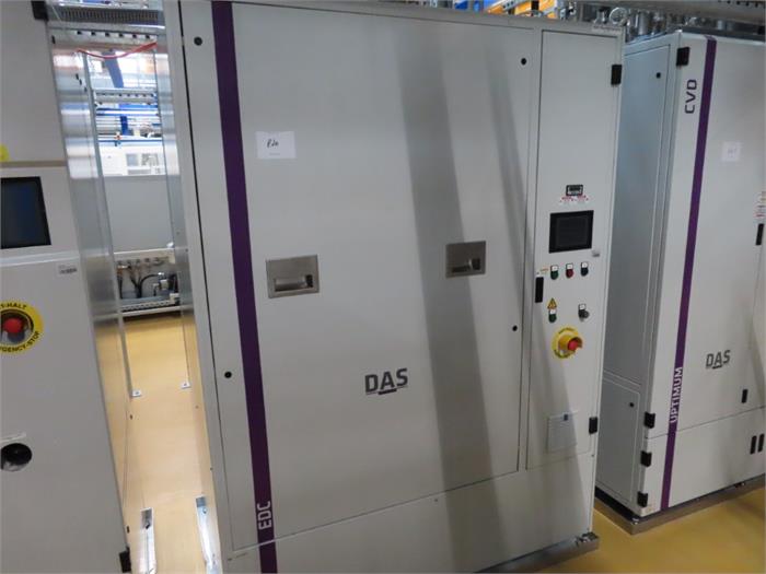 Schaltschrank DAS Uptimum CVD