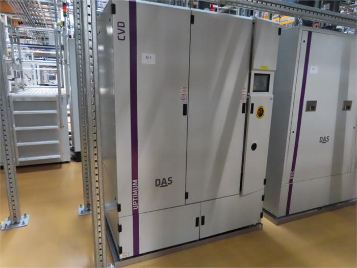 Schaltschrank DAS Uptimum CVD