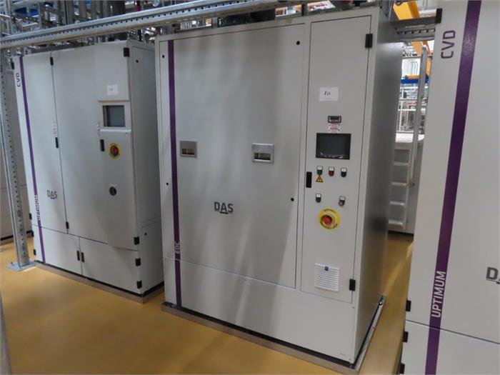 Schaltschrank DAS Uptimum CVD