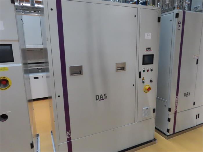 Schaltschrank DAS Uptimum CVD