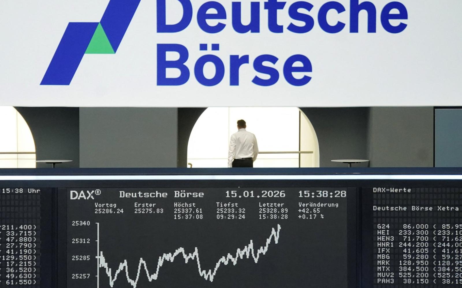 استثمارات قياسية في الأسهم الأوروبية: المستثمرون يتجهون نحو التنويع بعيداً عن الشركات الأمريكية