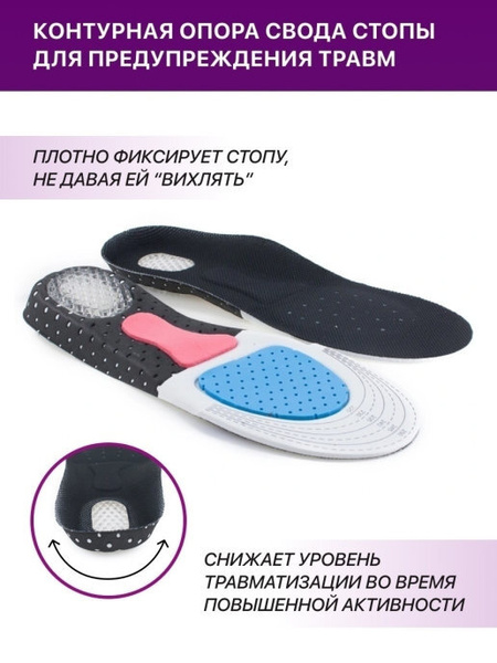 Orthotic Insoles: Arch Support &amp; Cushioning for Shoes &amp; Sports