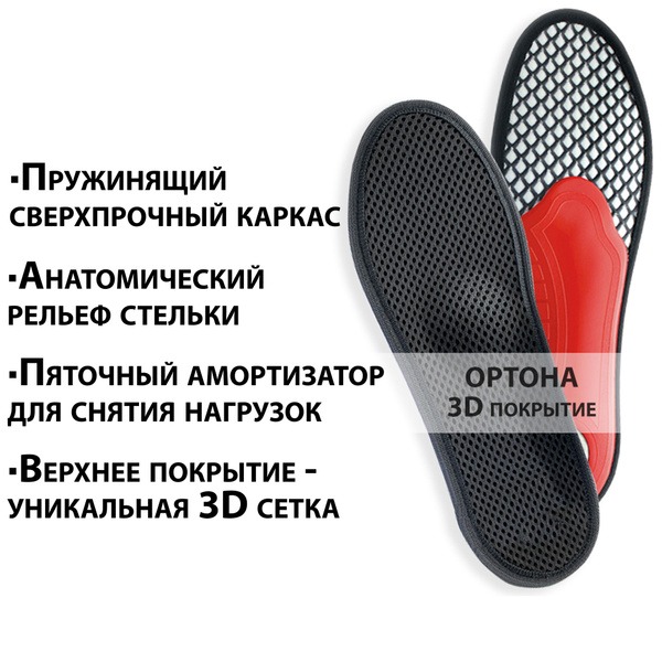 Shock-Absorbing 3D Mesh Insoles for Foot Pain Relief (Flat Feet, Heel Spurs)