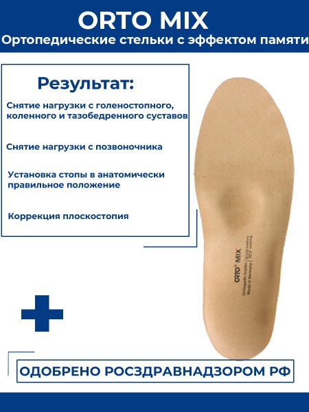 Orthotic Arch Support Insoles with Memory Foam - Men's &amp; Women's