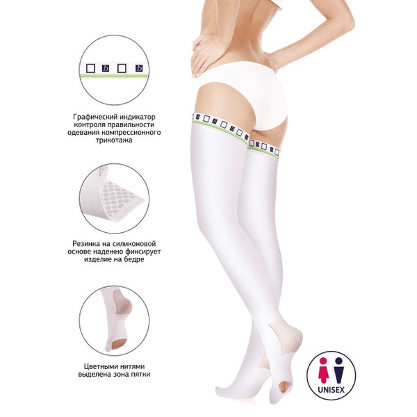 Luomma Idealista White Compression Stockings (Class 1)