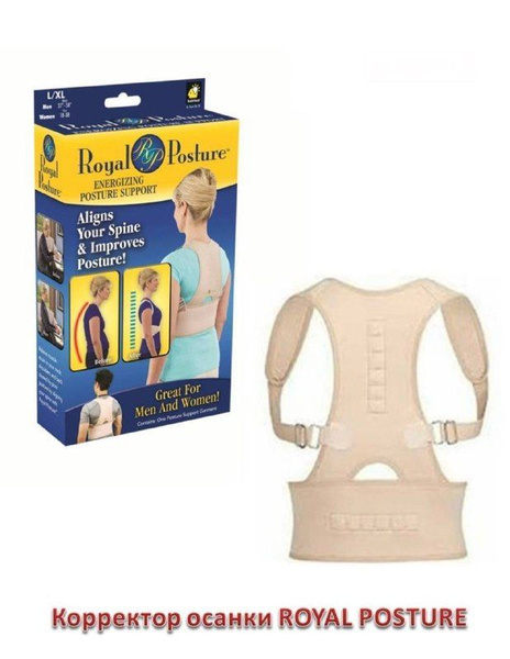 Magnetic Posture Corrector: Back Support Brace