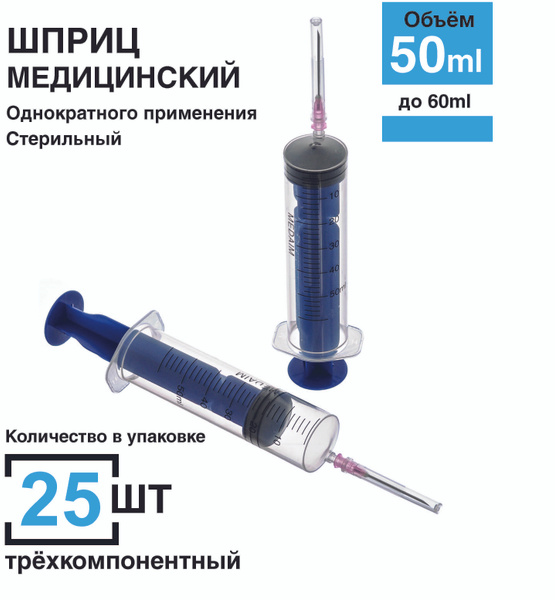 50ml Syringes (25 Pack) with Luer Slip Tip - Medical, Culinary &amp; Industrial Use